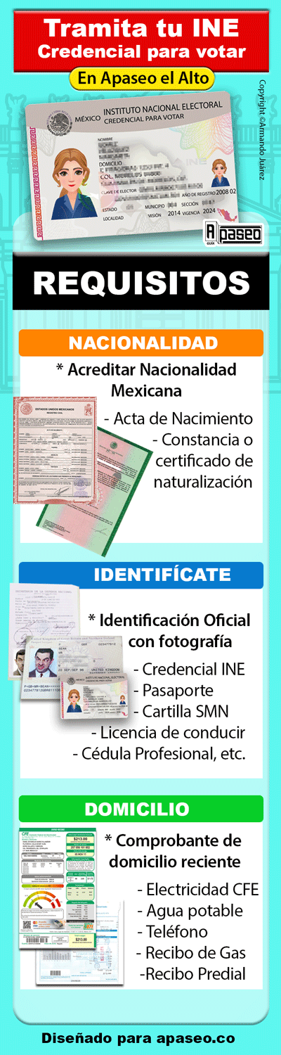 ¿Cómo tramitar la credencial INE en Apaseo el Alto?