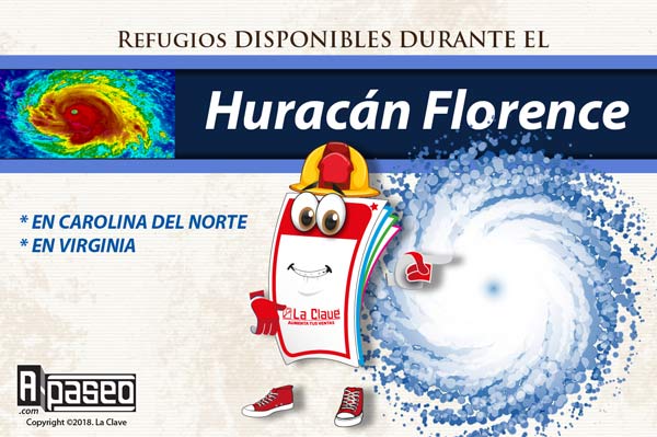 Refugios durante el Huracan Florence en Virginia y Carolina del Norte