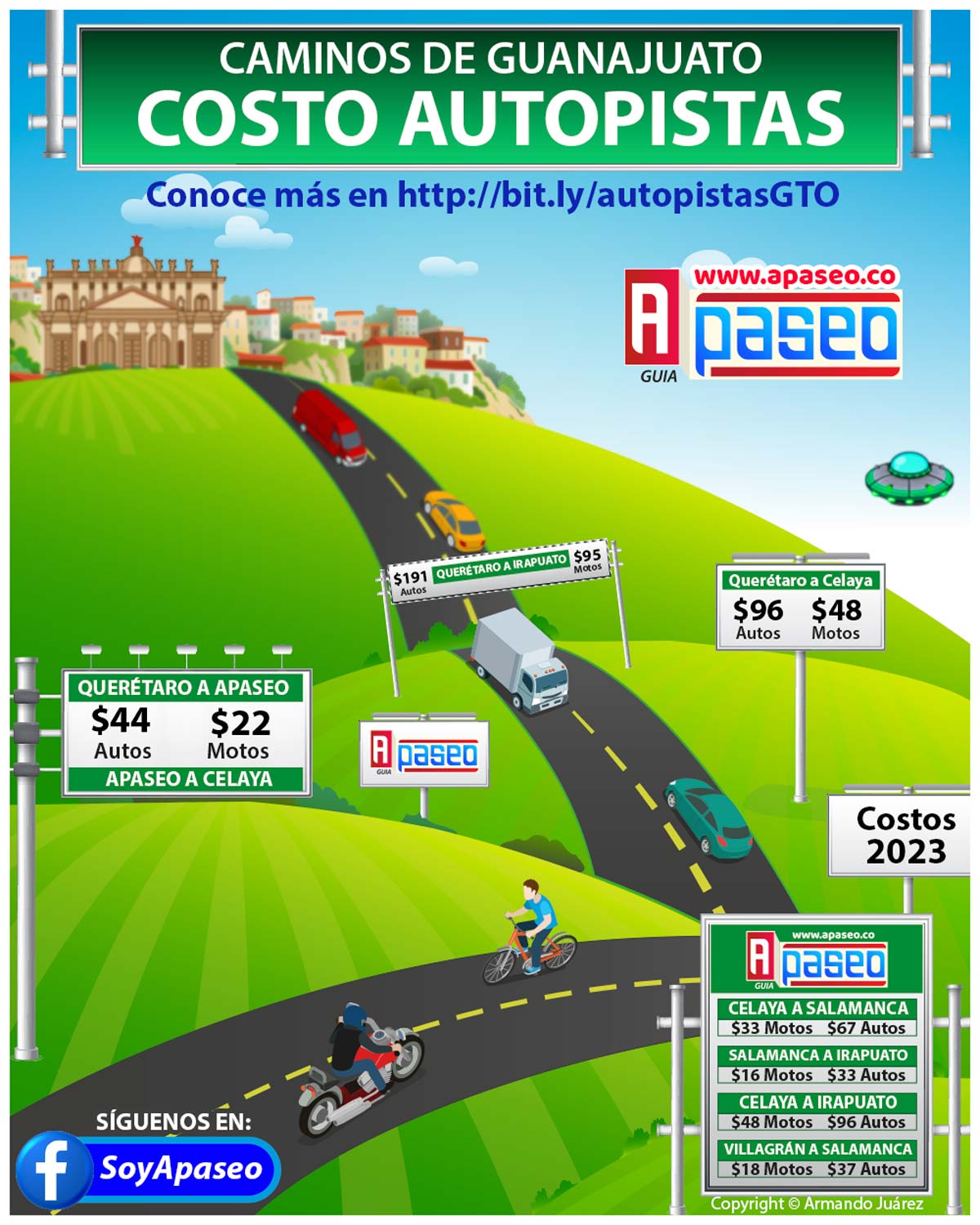 Costos y tarifas por el uso de autopistas en Guanajuato